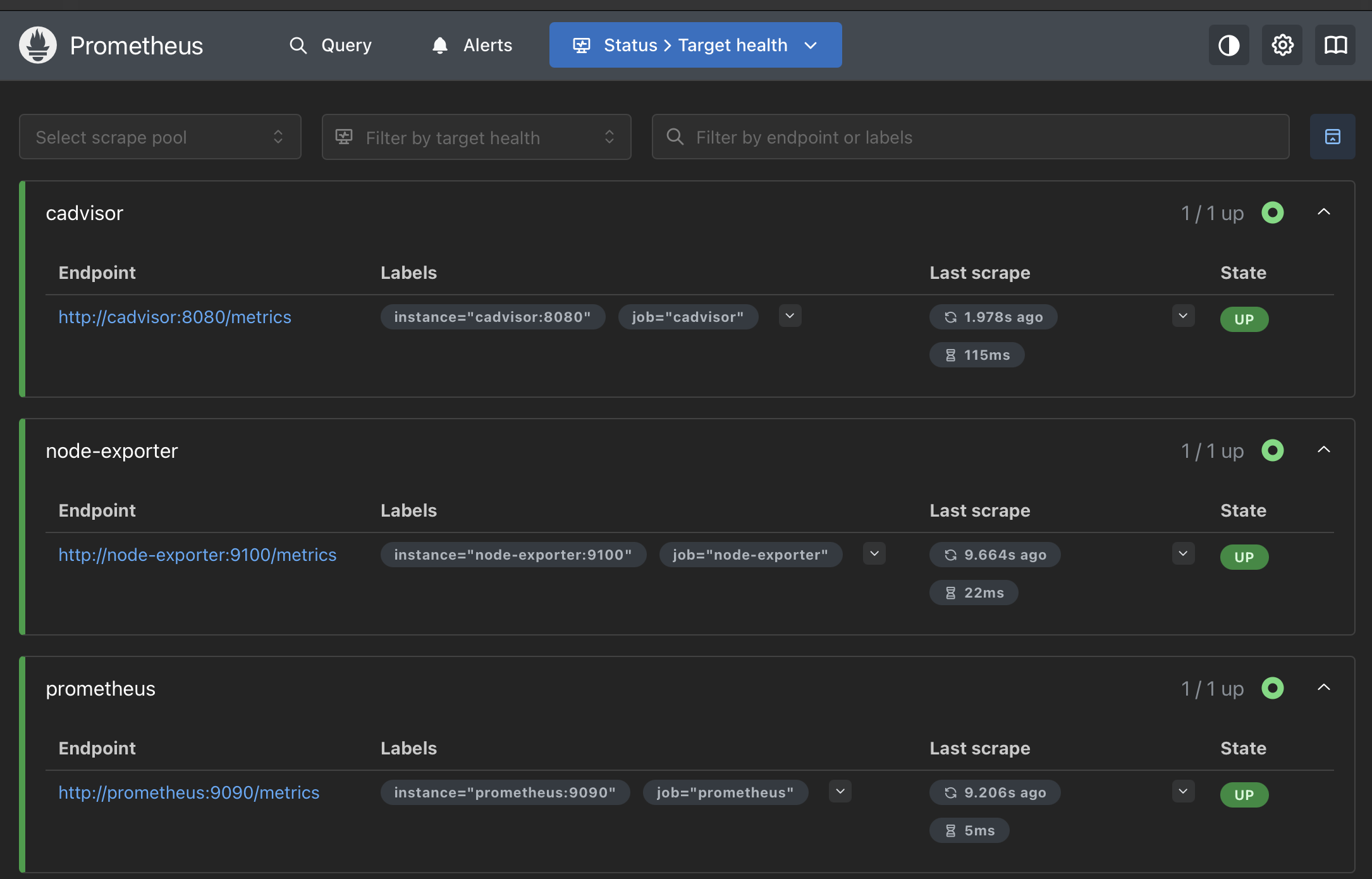 Prometheus Targets UP